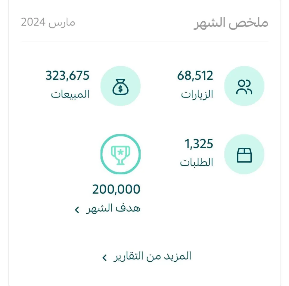 Client 4 Snapchat report 2