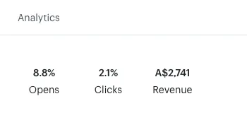 Client 8 Mailchimp report 2