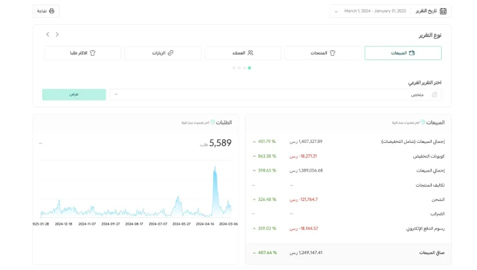 Client 4 Snapchat report 1