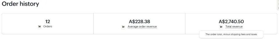 Client 8 Mailchimp report 1